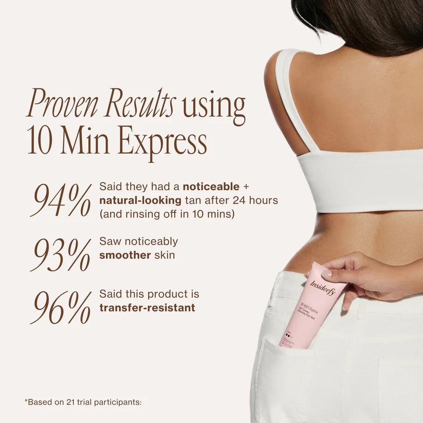 10 Min Express participant trial results