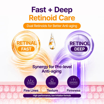 JAXVOLT Retinol + Retinal Firming Serum for Fine Lines & Smoother-Looking Skin