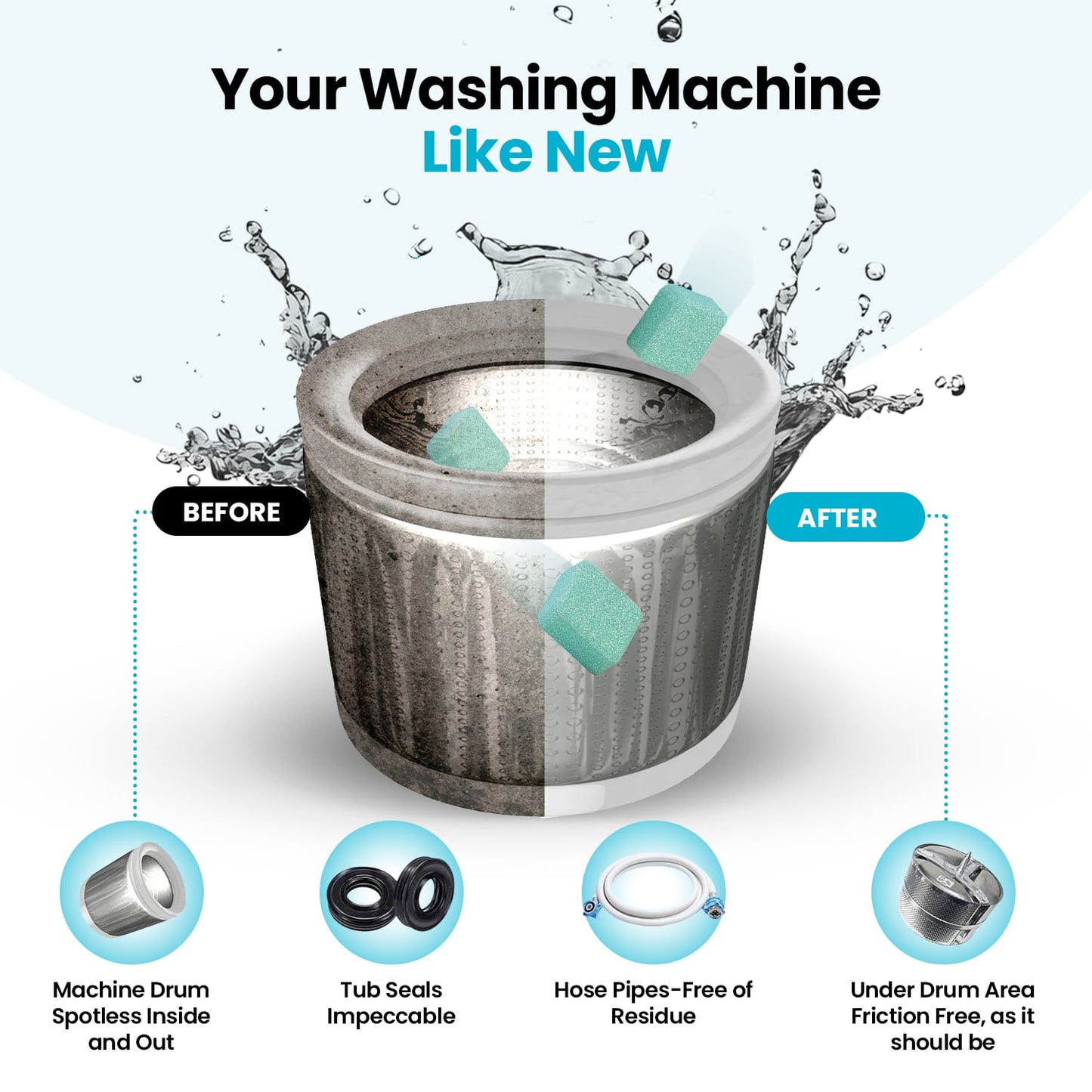 🔥Buy 1 Get 1 Free🔥Blizkox Washing Machine Cleaner Tablets（12 pack）