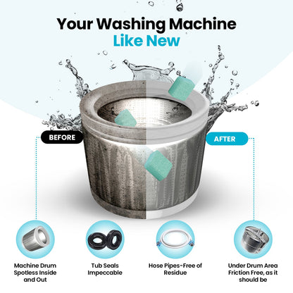 🔥Buy 1 Get 1 Free🔥Blizkox Washing Machine Cleaner Tablets（12 pack）