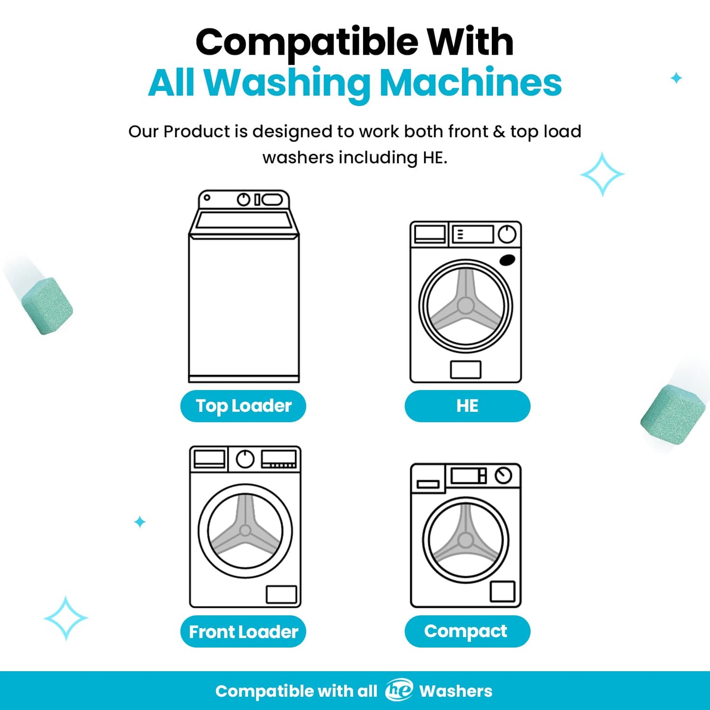 🔥Buy 1 Get 1 Free🔥Blizkox Washing Machine Cleaner Tablets（12 pack）