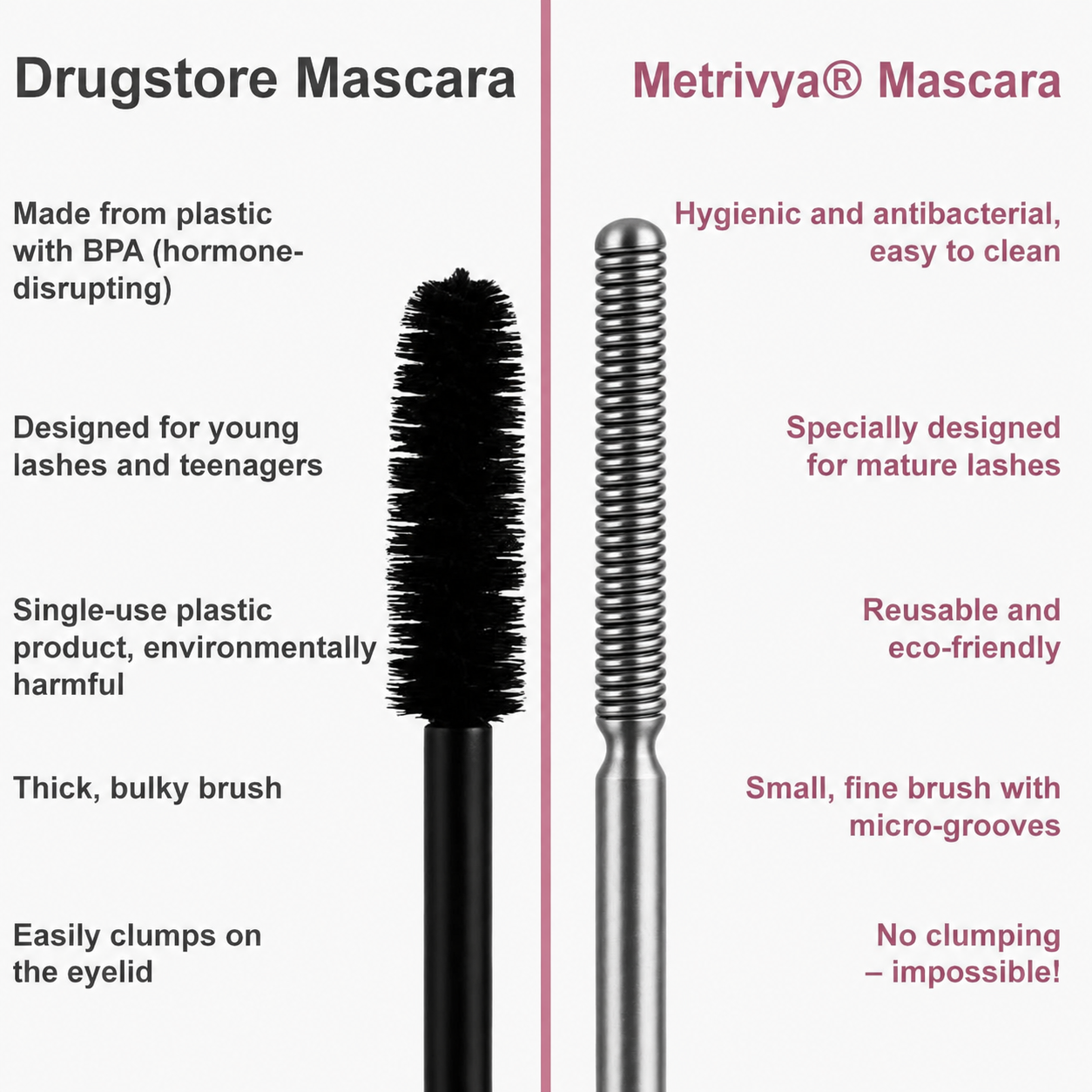🔥LAST DAY Buy 1 Get 1 Free🔥Blizkox® Waterproof Fibre Mascara💧  – Volume & Length without Clumping for Dramatic Moments