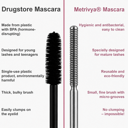 🔥LAST DAY Buy 1 Get 1 Free🔥Blizkox® Waterproof Fibre Mascara💧  – Volume & Length without Clumping for Dramatic Moments