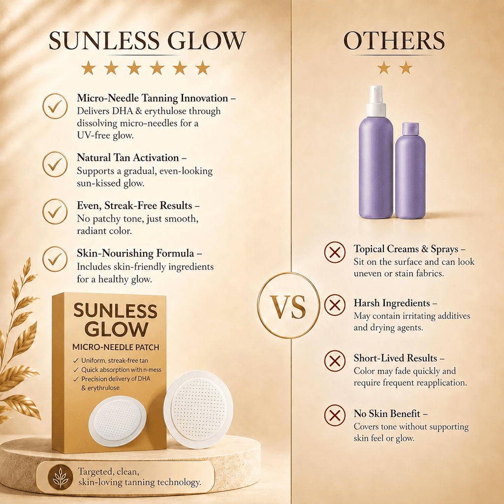 Newyuo®🤎 Sunless Glow Micro-Needle Tanning Patch⚡ No Sun, No Streaks, Just a Natural Tan Glow 🌞