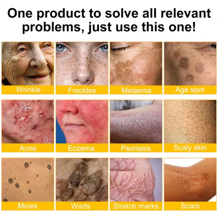 Visible skin concerns grid